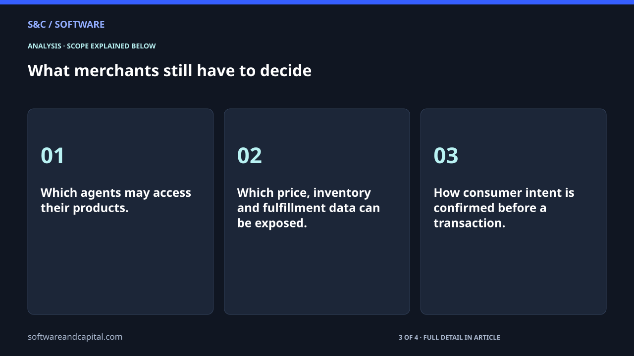 What merchants still have to decide. Which agents may access their products.: 01. Which price, inventory and fulfillment data can be exposed.: 02. How consumer intent is confirmed before a transaction.: 03. 3 of 4 entries shown. Selected labels are abbreviated. Full detail appears in the article.